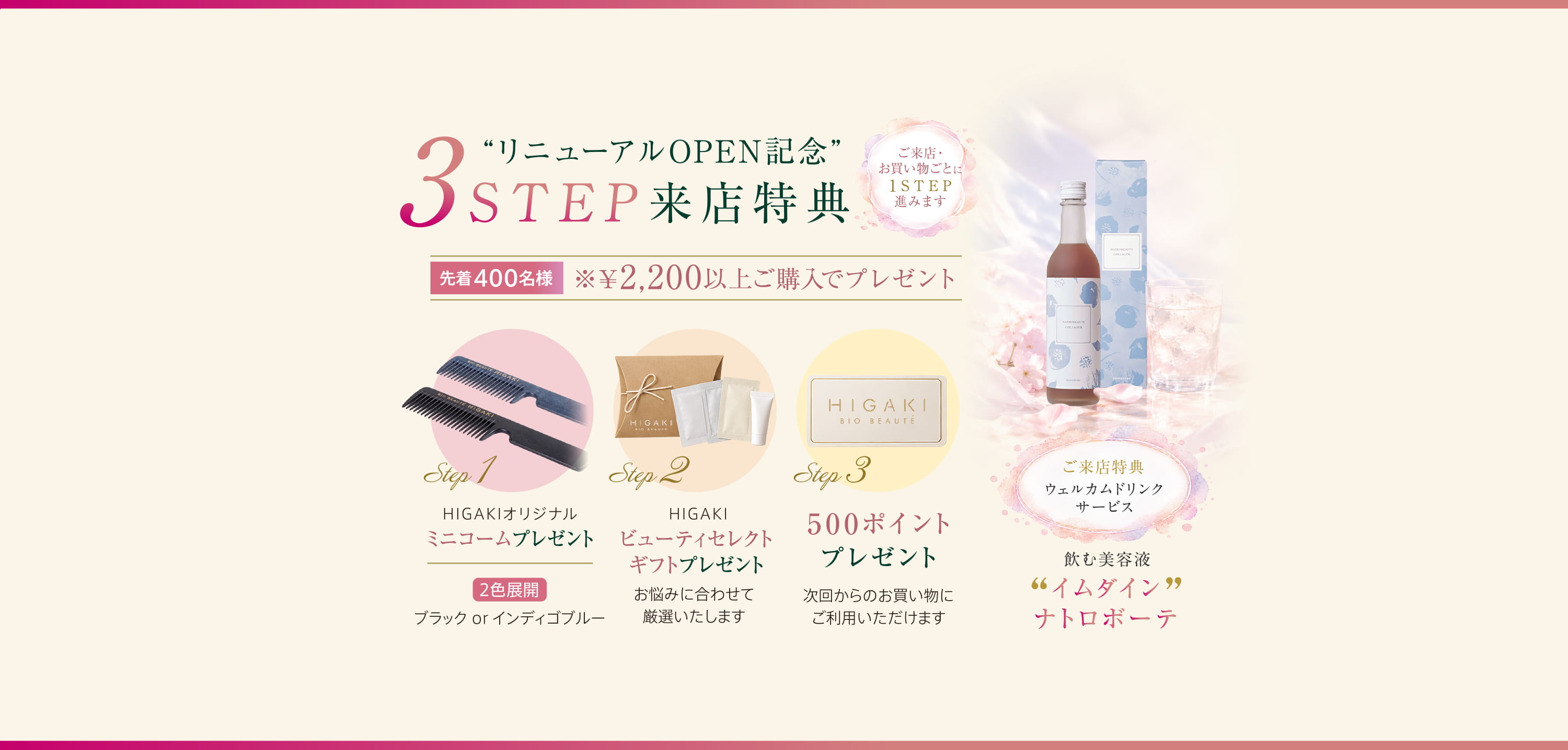 3STEP来店特典