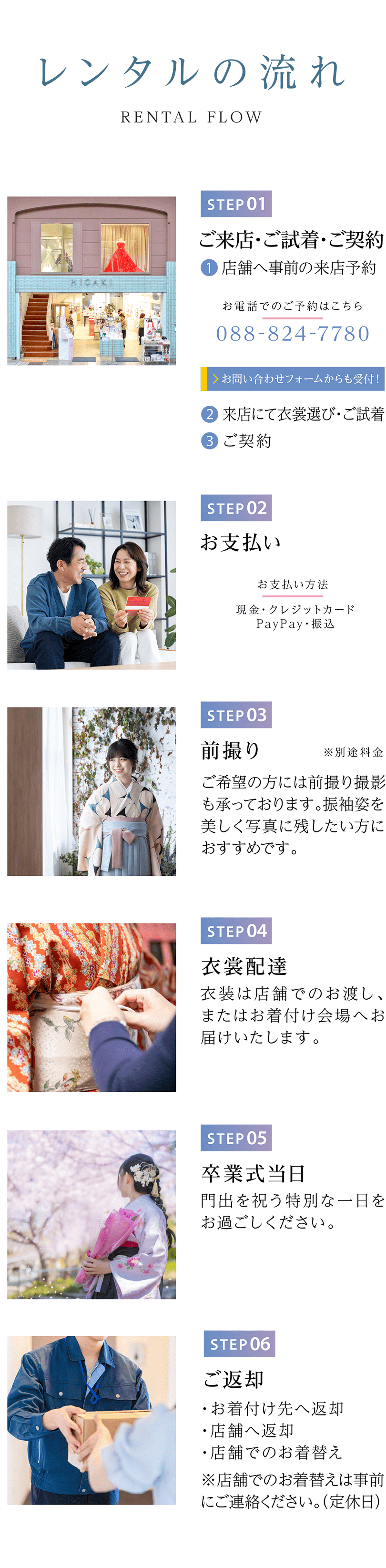 レンタルの流れ