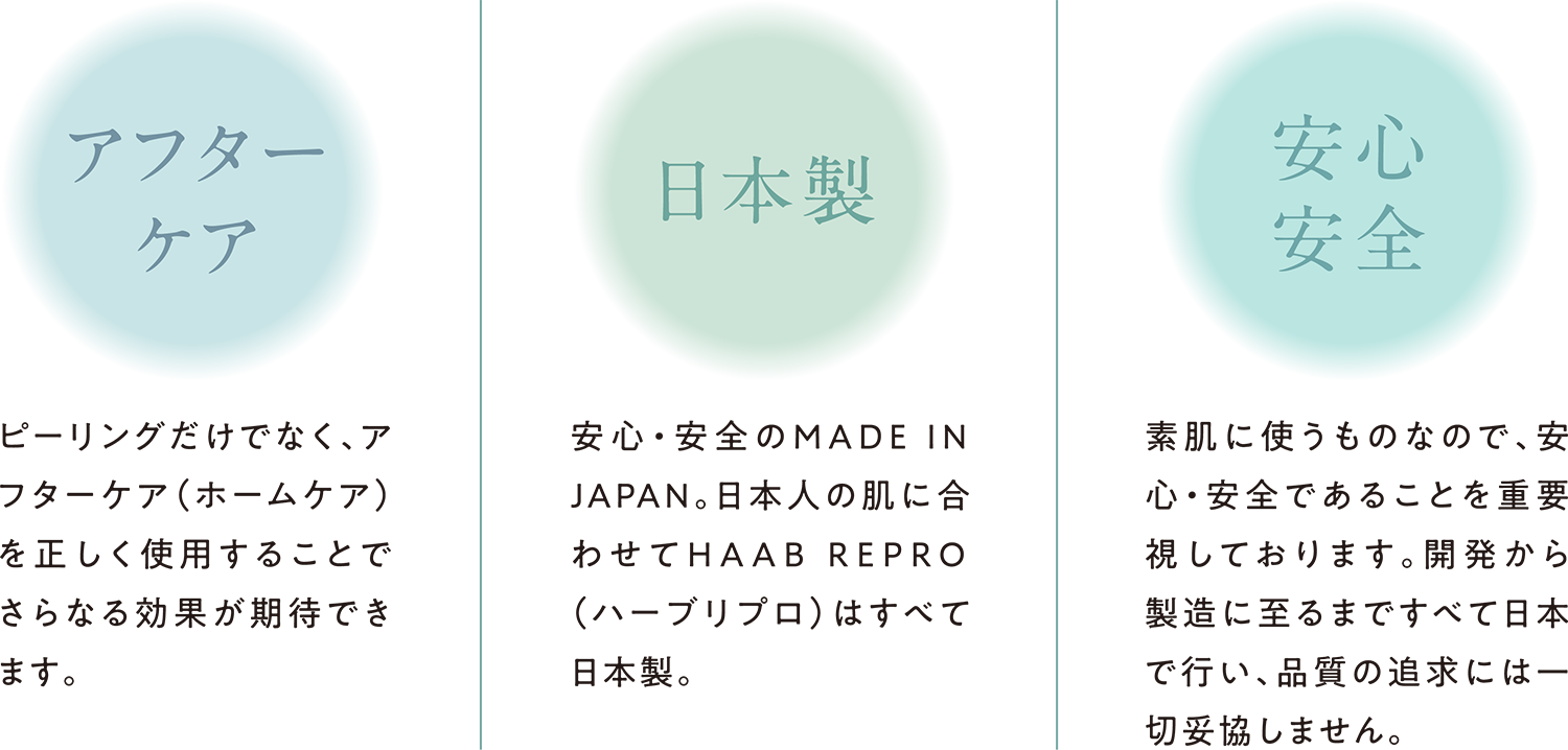アフターケア・日本製・安心安全