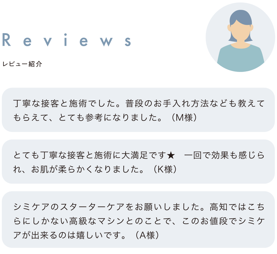 レビュー